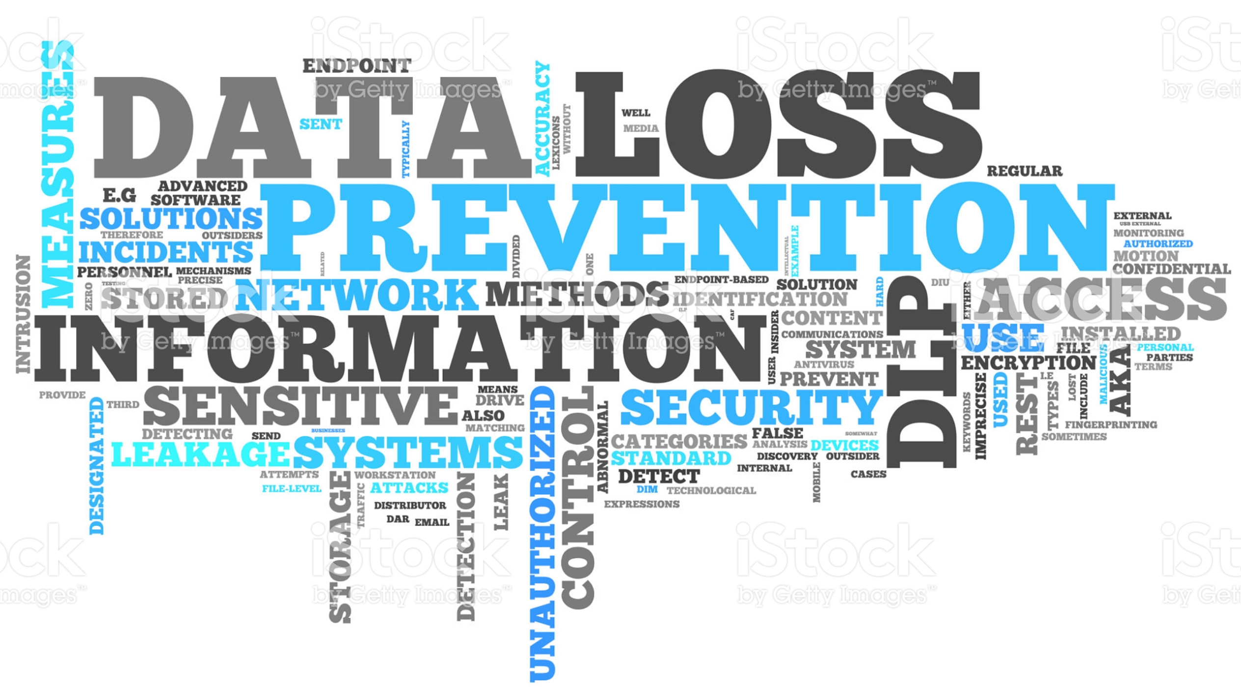 Data Loss Prevention (DLP)